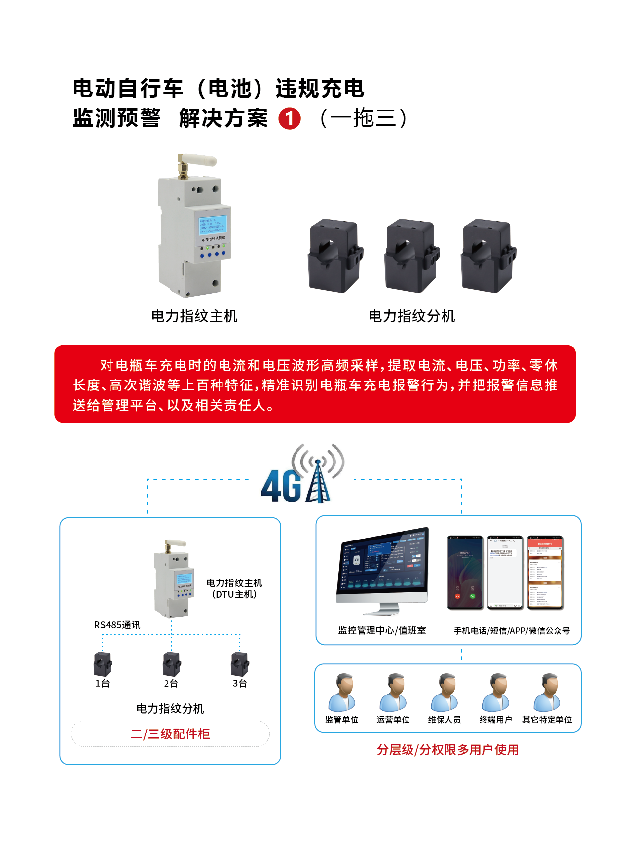 一拖几规划3-01.png