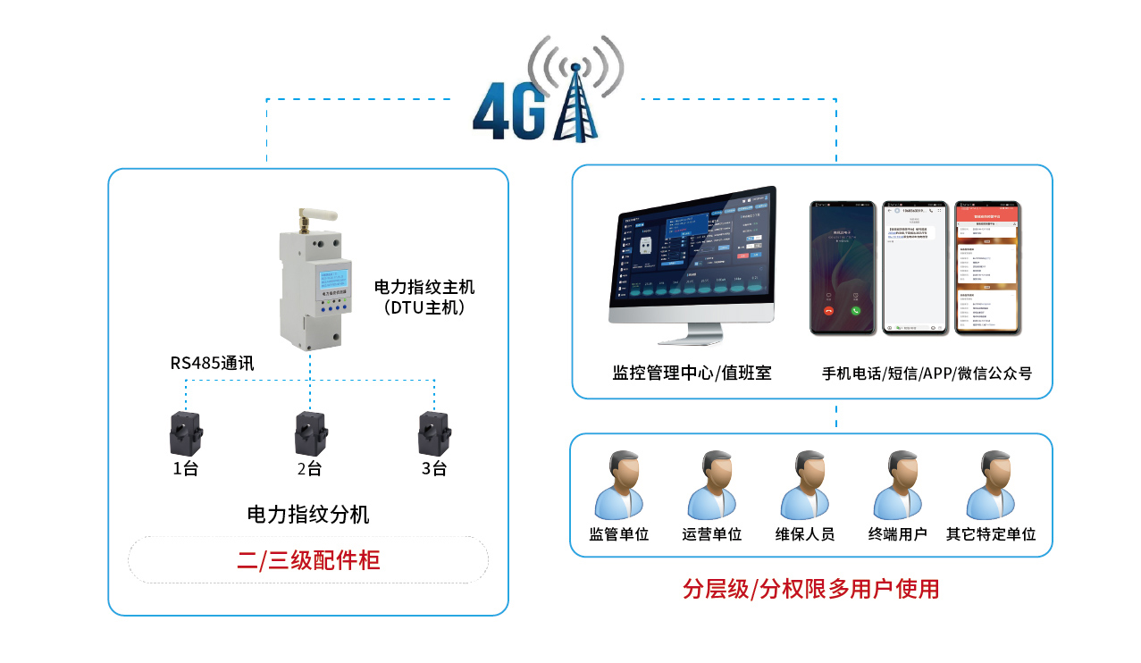 1711953907933821.jpg 一拖几规划3-01_03.jpg