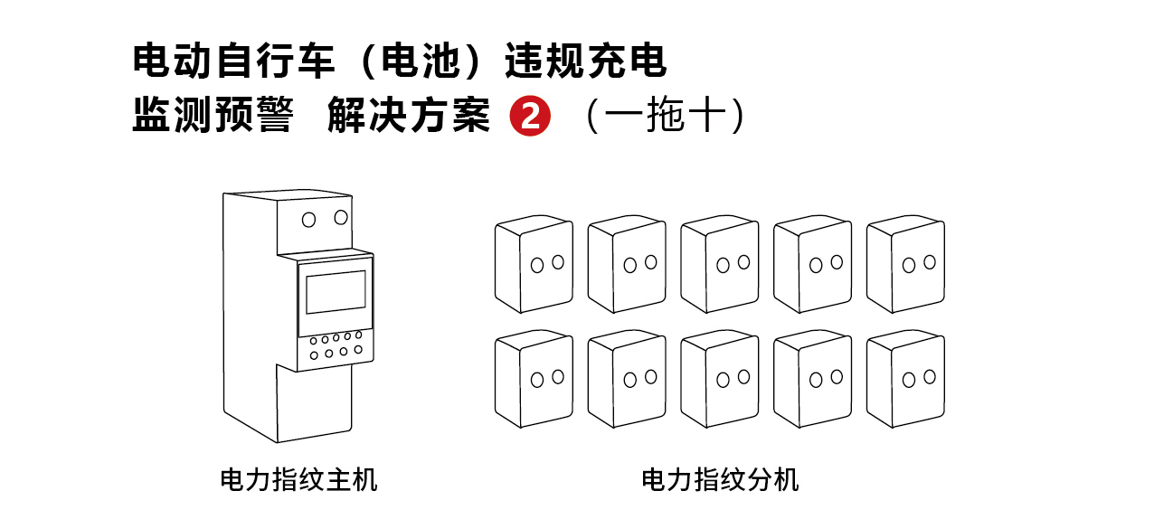 1711953919983584.jpg 一拖几规划3-02_01.jpg