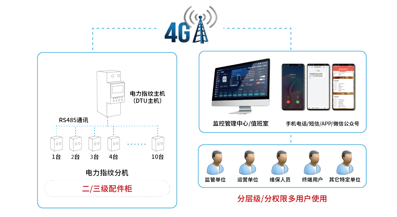 1711953924894623.jpg 一拖几规划3-02_03.jpg